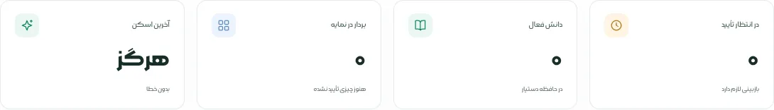 آمار دانش